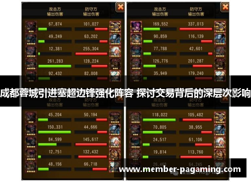 成都蓉城引进塞超边锋强化阵容 探讨交易背后的深层次影响 成都蓉城引进塞超边锋强化阵容 探讨交易背后的深层次影响