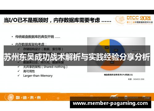苏州东吴成功战术解析与实践经验分享分析 苏州东吴成功战术解析与实践经验分享分析