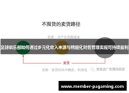 足球俱乐部如何通过多元化收入来源与精细化财务管理实现可持续盈利