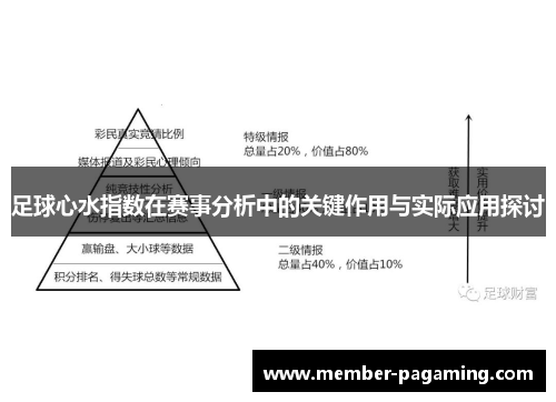 足球心水指数在赛事分析中的关键作用与实际应用探讨