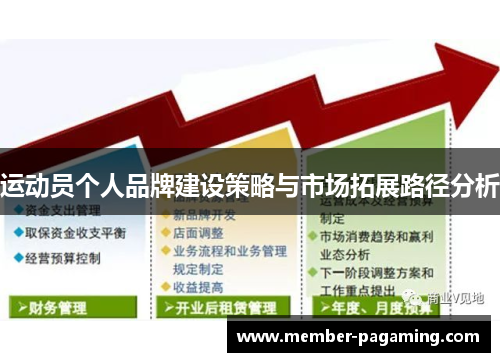 运动员个人品牌建设策略与市场拓展路径分析 运动员个人品牌建设策略与市场拓展路径分析