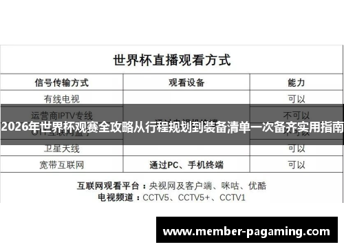 2026年世界杯观赛全攻略从行程规划到装备清单一次备齐实用指南 2026年世界杯观赛全攻略从行程规划到装备清单一次备齐实用指南