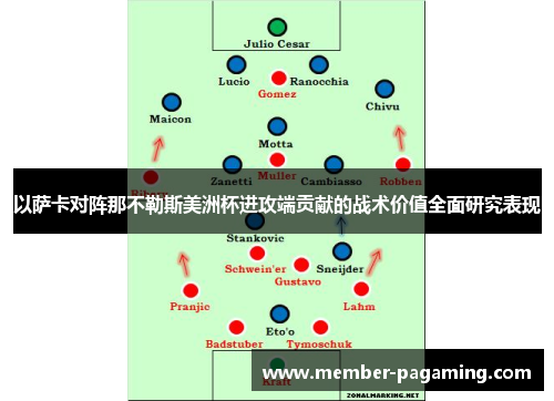 以萨卡对阵那不勒斯美洲杯进攻端贡献的战术价值全面研究表现 以萨卡对阵那不勒斯美洲杯进攻端贡献的战术价值全面研究表现